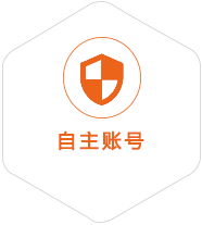 柴桑到菲律宾国际快递